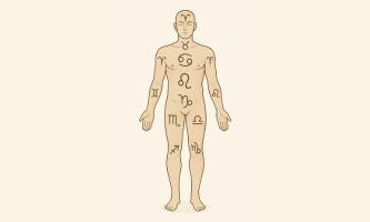 Mapa de Salud Astrológica — Carta Natal (resumen preventivo)